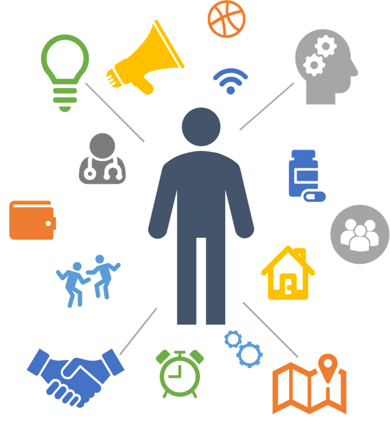 Action locale : comment favoriser le développement communautaire